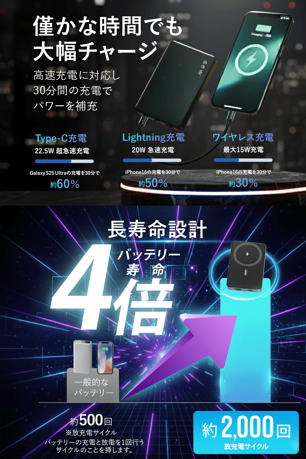 おすすめ商品