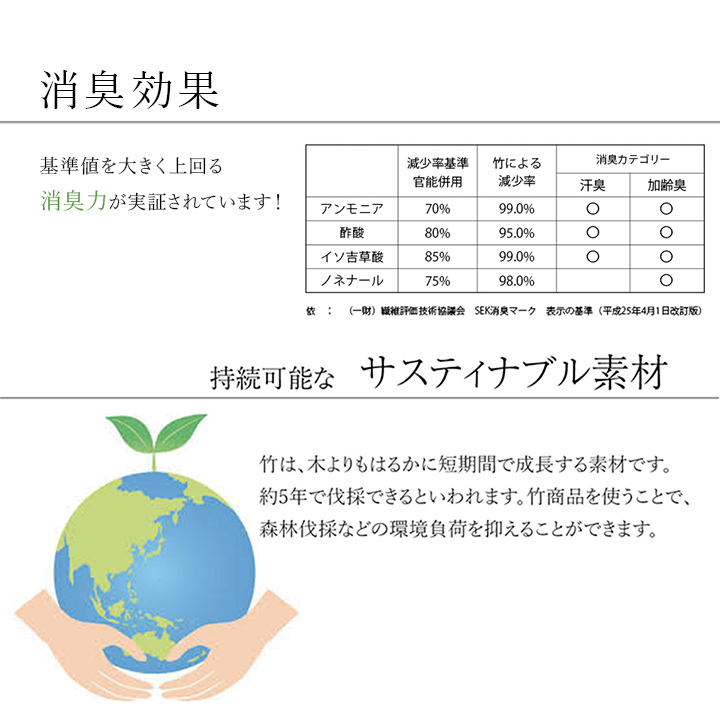 素足に伝わるひんやり無垢竹ラグ 塗料・顔料不使用 消臭 抗菌 汚れにくい 上質素材 ダイニングマット【140×200cm】 |  | 06