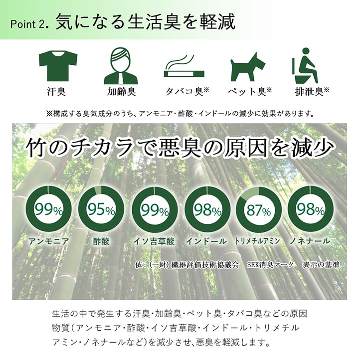 ひんやり竹ラグ 天然素材で涼しく快適なバンブーカーペット 消臭 制菌 冷感【180×300cm】 |  | 03