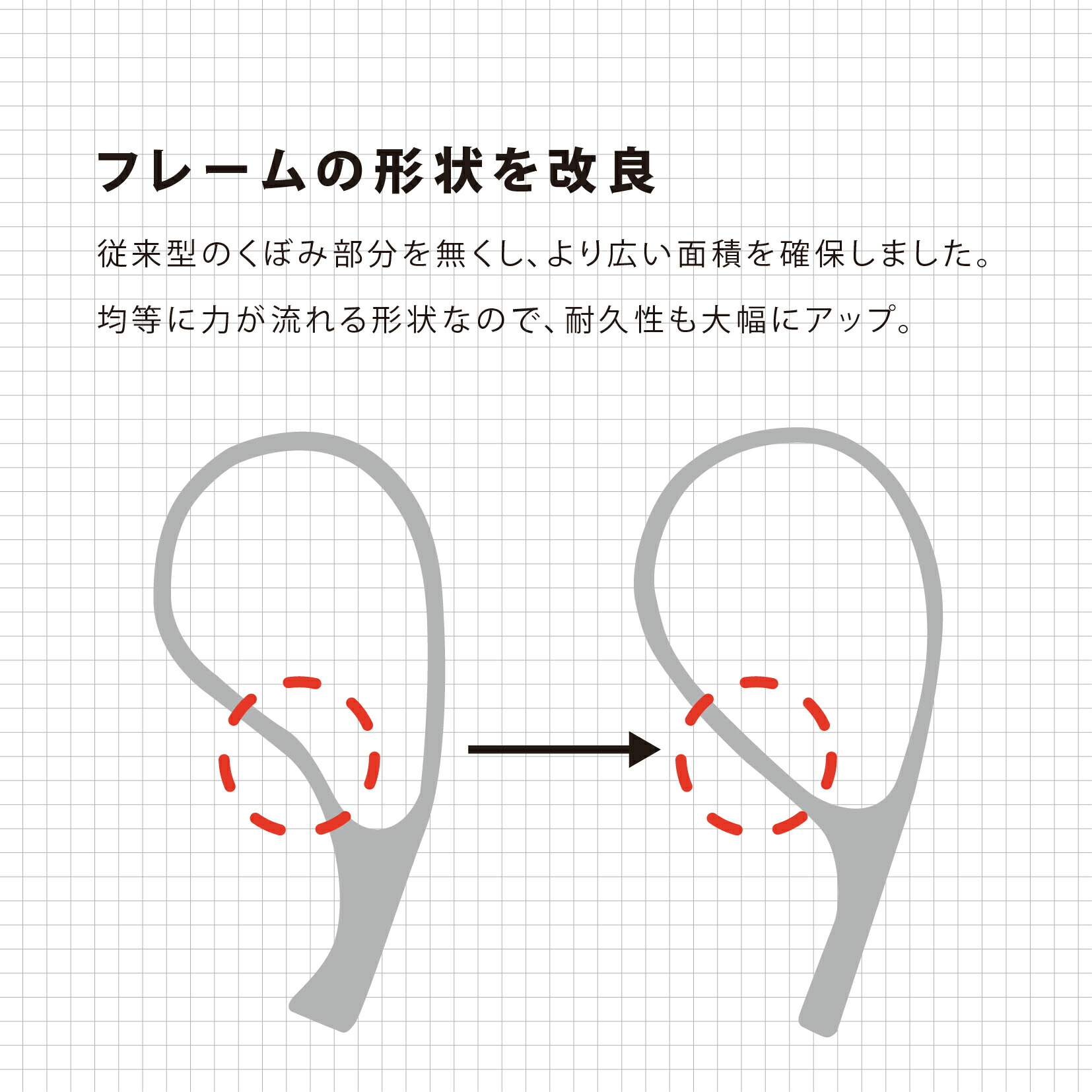 ランディングネット 木製 ラバー コーティング カーブ形状 渓流