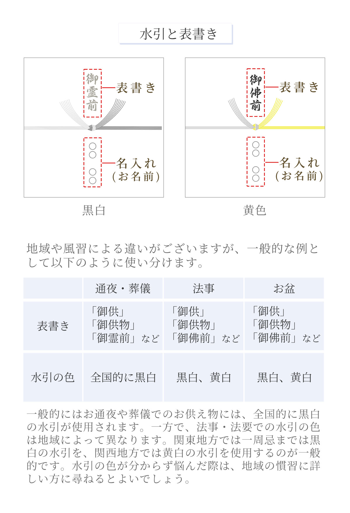 精霊馬 精霊牛 盆飾り ガラスのお盆飾り おしゃれ 新盆 初盆 ギフト包装