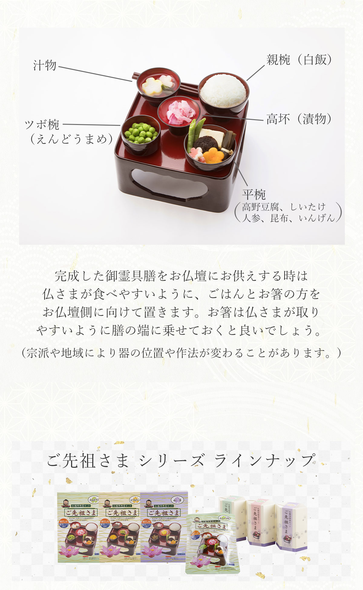 ご先祖さま 1個セット 1袋 フリーズドライ 霊供膳 精進料理 仏膳 お膳  御供え 新盆 初盆 お盆用品 仏具 お盆 供物 お供え料理セット 法事 法要