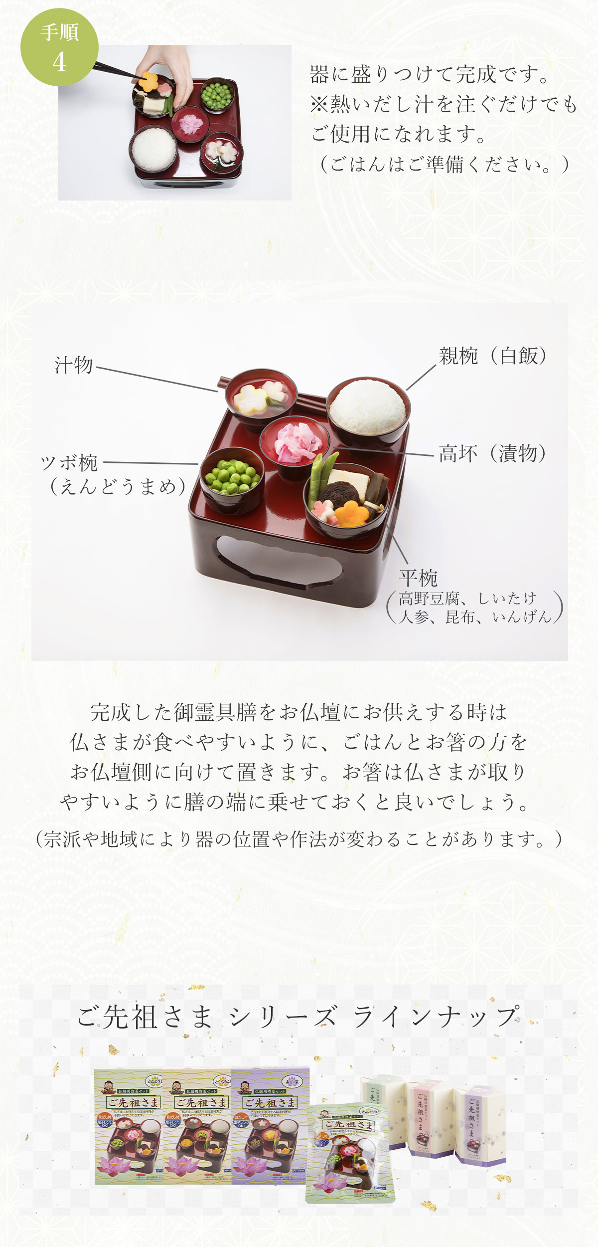 ご先祖さま 3個セット 3袋 フリーズドライ 霊供膳 精進料理 仏膳 お膳 御供え 新盆 初盆 お盆用品 仏具 お盆 供物 お供え料理セット 法事 法要