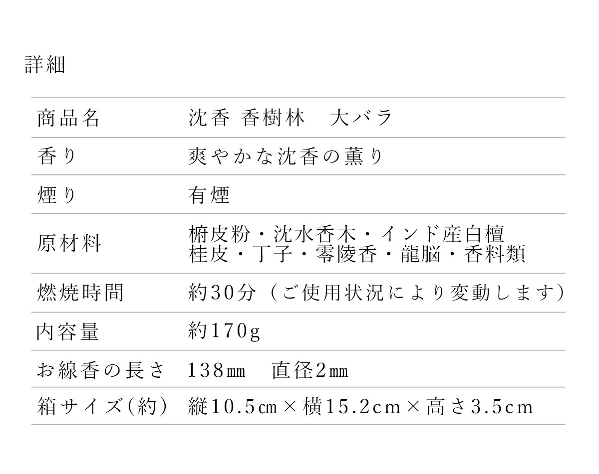 沈香香樹林 爽やかな沈香の薫り 大バラ