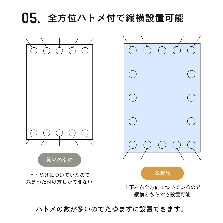 ウオーターブロック サンシェード 撥水 オーニング 日よけ すだれ
