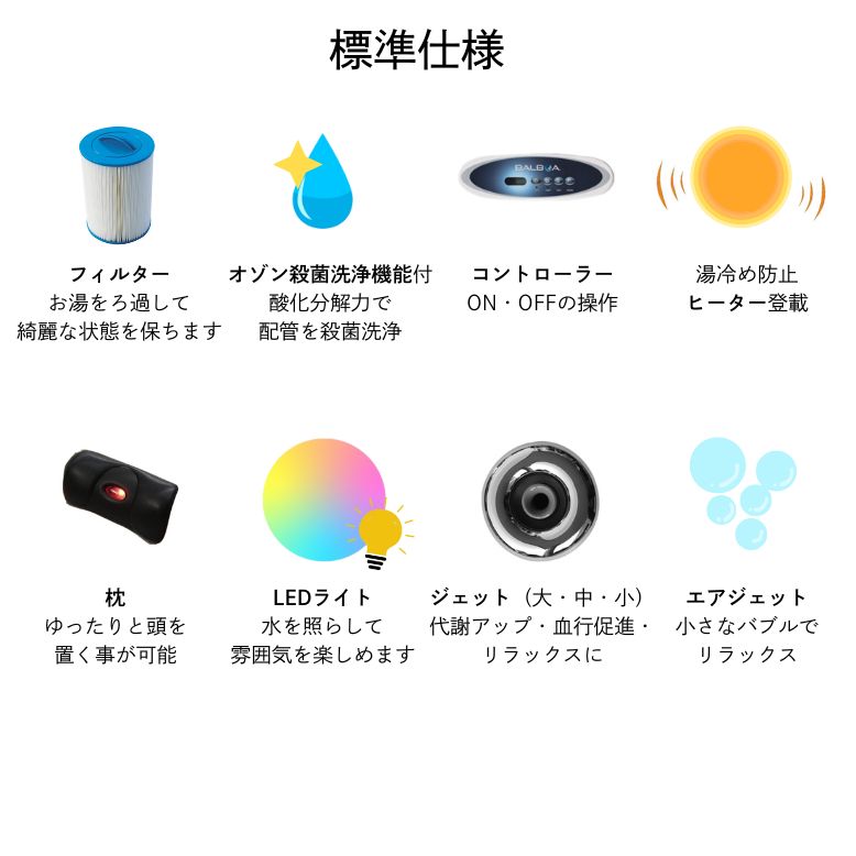 DEPOS 受注生産 ジェットバス プール 大型スパ 埋め込み式 置き