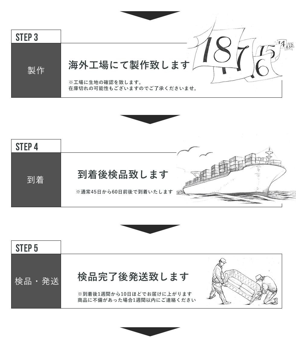 高級感 チェスターフィールド コーナーソファ アンティーク L字 カウチ 本革 レザー Vcd2l リプロ 最安値に挑戦 Zoetalentsolutions Com