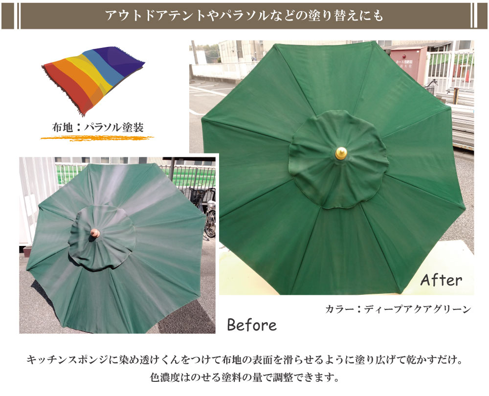 万能水性着色剤染め透けくんでアウトドアテントやガーデンパラソルの塗り替え塗装