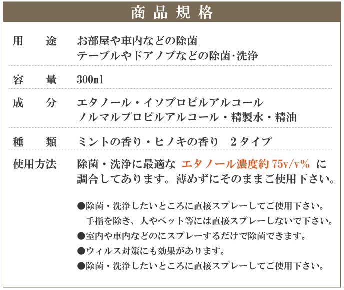 エタノール除菌 アロマルームスプレーの商品規格