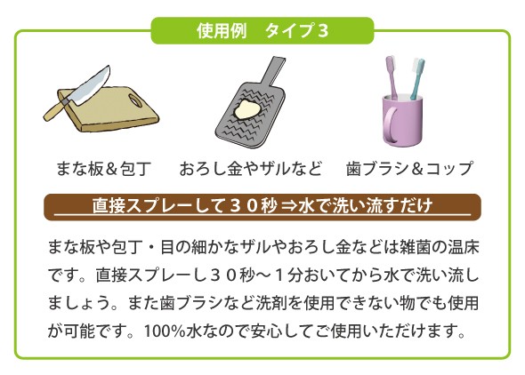 使用例タイプ3