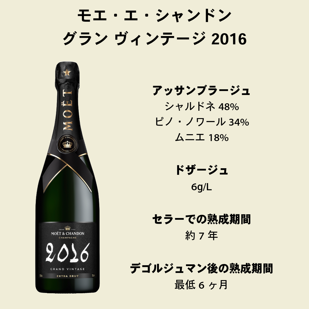 MOET＆CHANDON（モエ・エ・シャンドン） 正規公式店 グラン