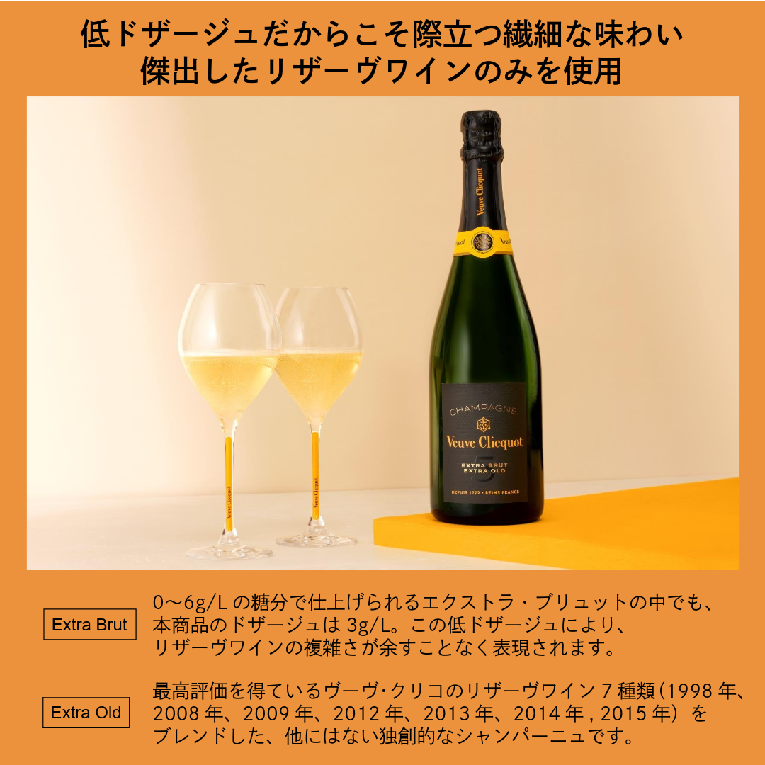Veuve Clicquot（ヴーヴ・クリコ） 【公式店限定 ギフトボックス選択可