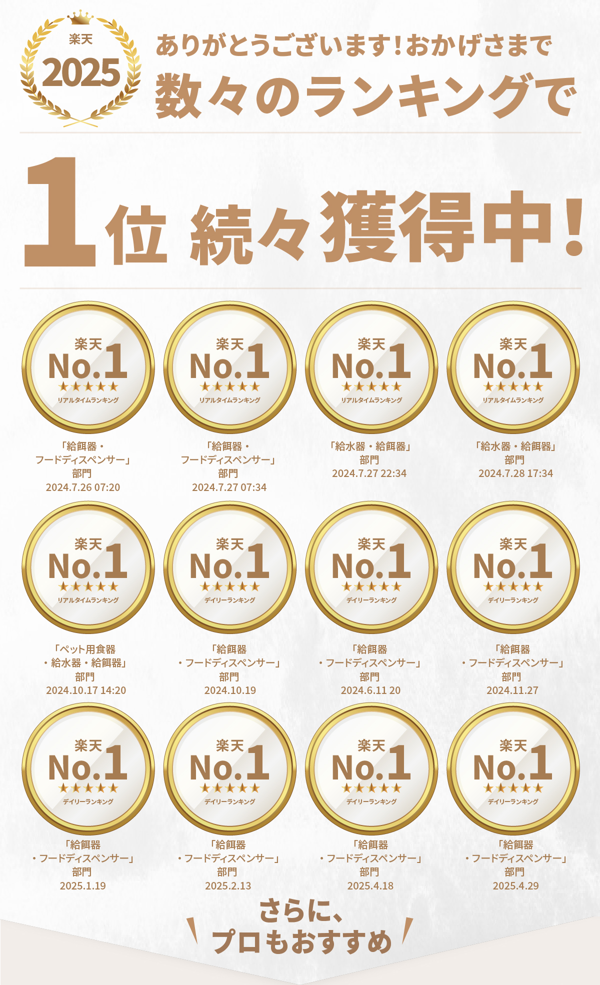 自動給餌器 猫 2匹