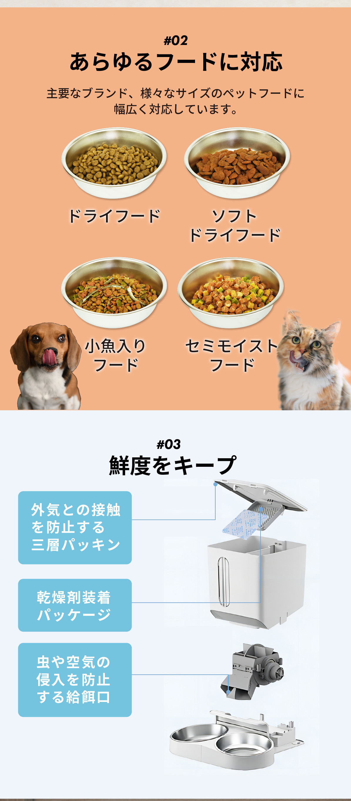 自動給餌器 猫 2匹