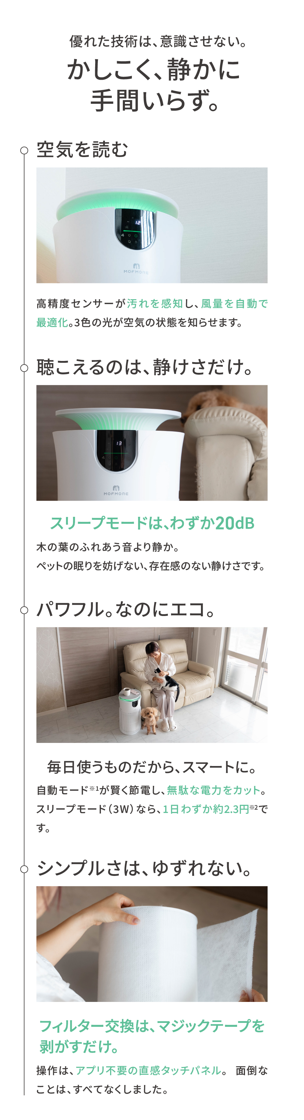MOFMORE エアクリオ 360【テーブルにもなる】 ペット 空気清浄機 32畳