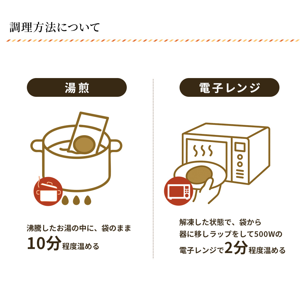 仙台牛入りもち豚ハンバーグ