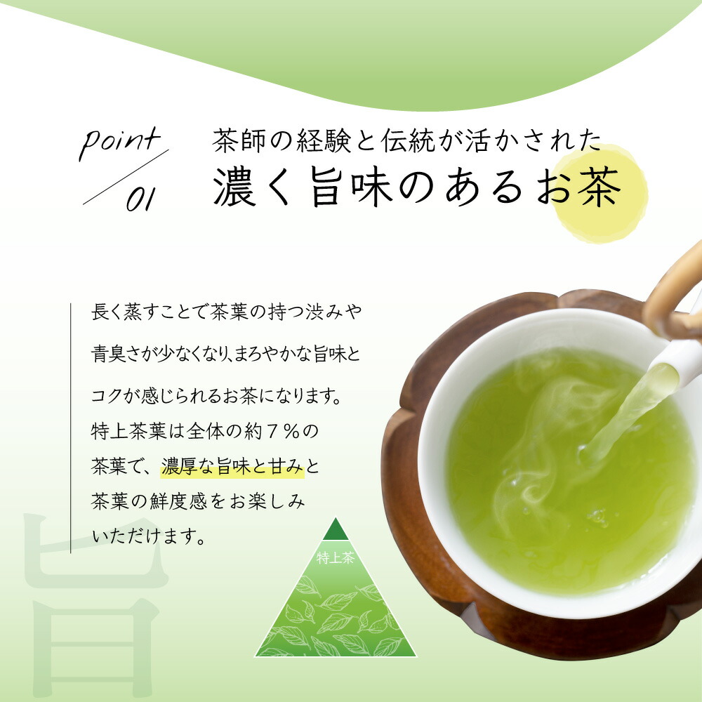 お茶 緑茶 新茶 2023 静岡茶 煎茶 茶葉 お茶の葉 カテキン 無添加 日本茶 セット 20袋 特上 荒仕上げ 深蒸し煎茶 各100g 牧之原 緑茶、煎茶 
