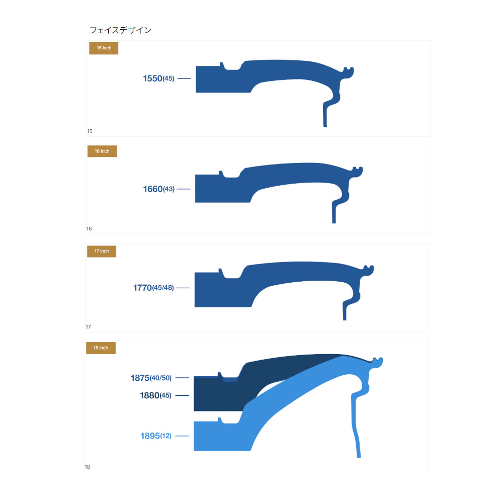 マル太 セラミクロン1型（MX-833G） - 切断機・研磨機・整形加工機メーカー