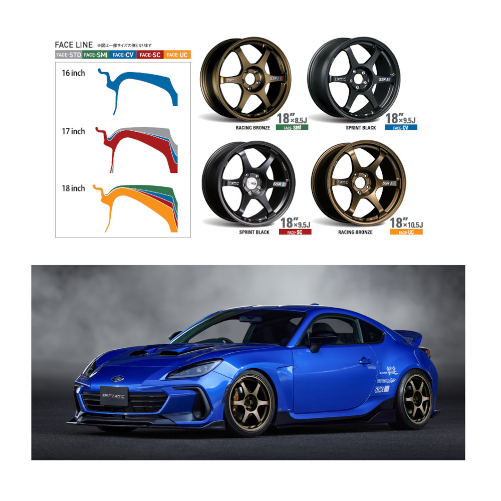 SSR スピードスター TYPE-C タイプC FORGED 鍛造 5/114.3 18x8.5J +44