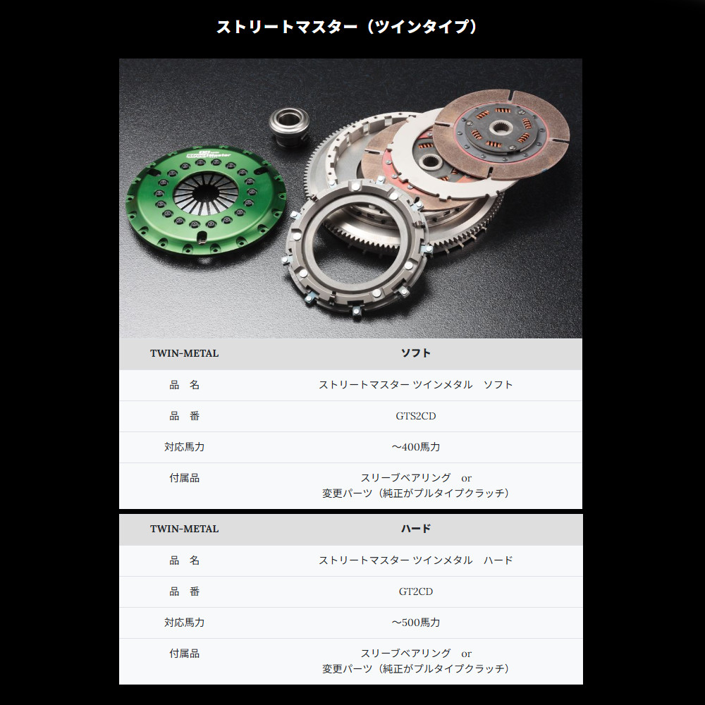 CR-Z ZF1(自動車用クラッチ)|駆動系パーツ|自動車 | 車、バイク CR-Z ZF1(自動車用クラッチ)|駆動系パーツ|自動車 | 車、バイク