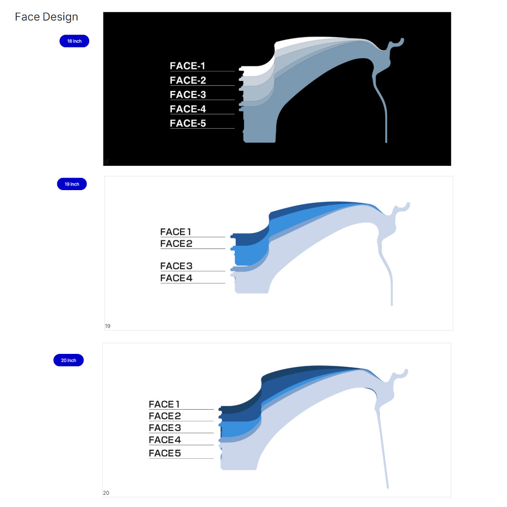 ️パイロットさん、専用️iPhone7Plus・SIMフリー・32G