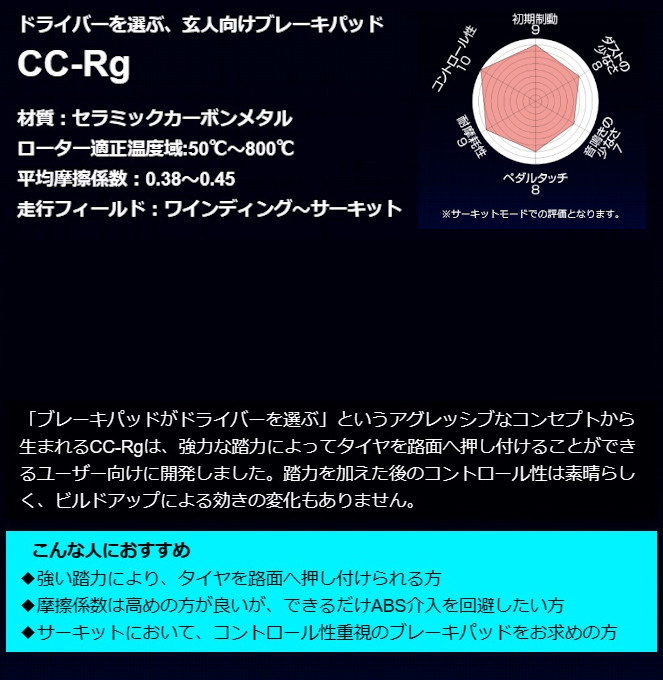 エンドレス CC-Rg 前後セット インプレッサ WRX STi Ver.4 (F：4POT/R：2POT) GC8 97/9〜1998/10 CCRG351231｜moh2｜02