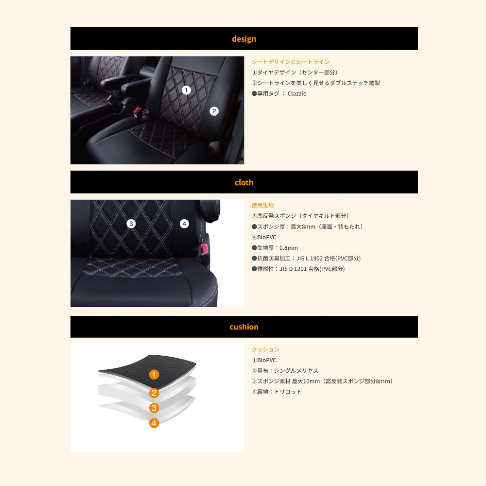 Clazzio（クラッツィオ） イレブン DIA ダイヤ ランドクルーザー 250