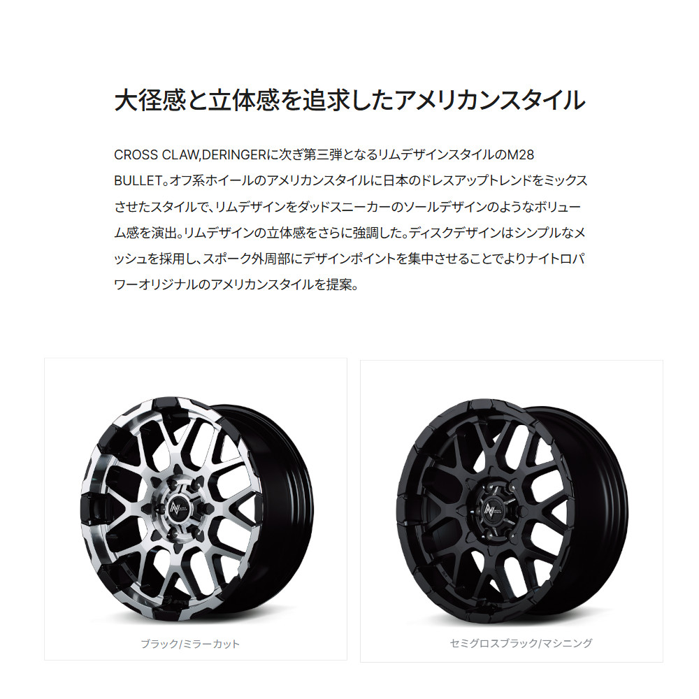 NITRO POWER アルミホイール（リム径（ホイールサイズ）：17
