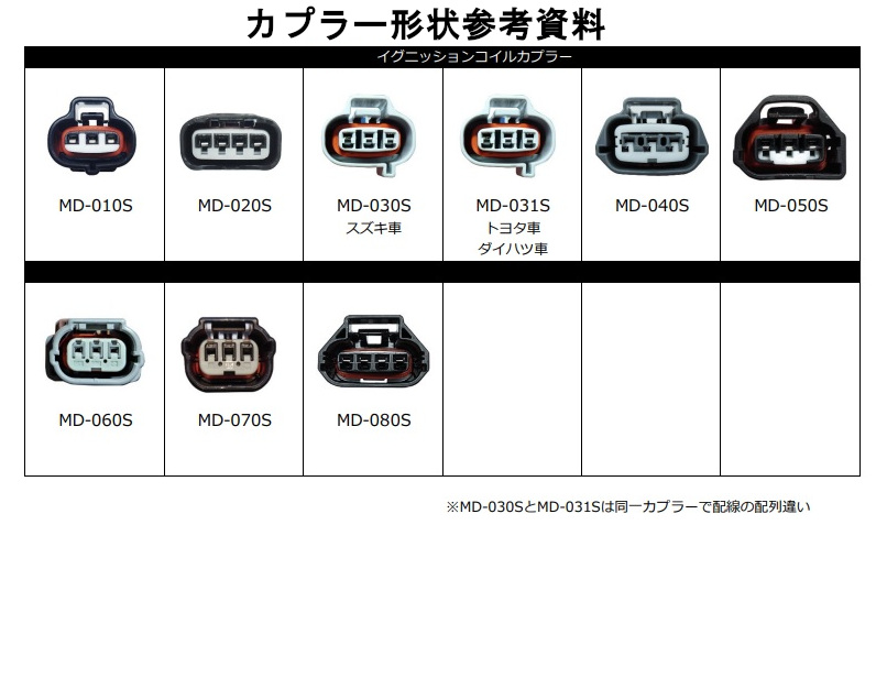 シエクル Siecle ミニコン DS MINICON DS スイフト スポーツ ターボ ZC33S K14C 17/9〜 MD-050S｜moh2｜02