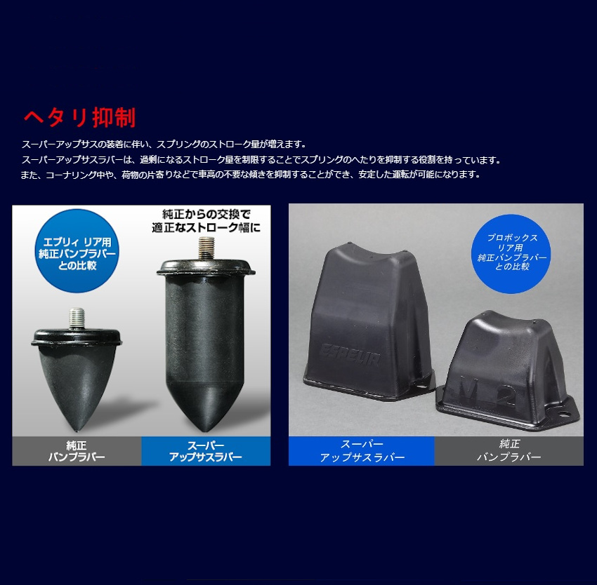 エスペリア アップサスラバー ノア 2WD 2.0L/S-Z/S-G MZRA90W フロント スーパーアップサス用 22/1〜 BR-7977F 関連画像1