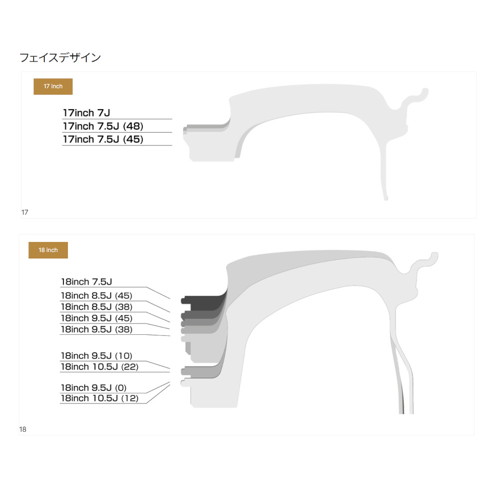 MID RACING MIDレーシング R50 EVO (4本セット) 5H114.3 18x10.5J +22 ハイパーシルバー (HSI) EMDR8A557322HSINの画像