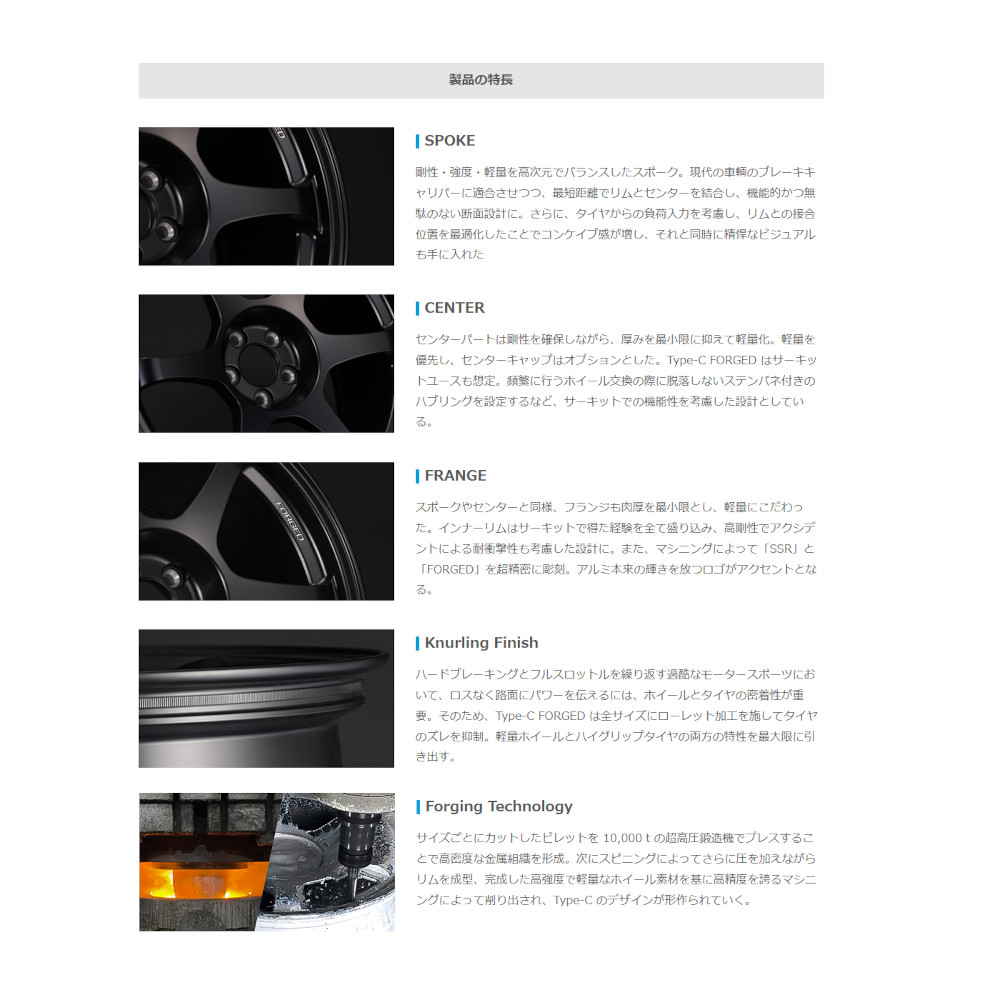 SSR スピードスター TYPE-C タイプC FORGED 鍛造 (4本セット) 5/114.3 