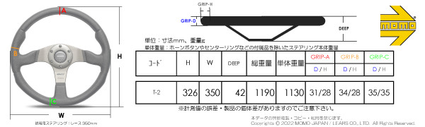 ある動画を視て、BRZ純正ステアリングをMOMOに交換する気に｜BRZ