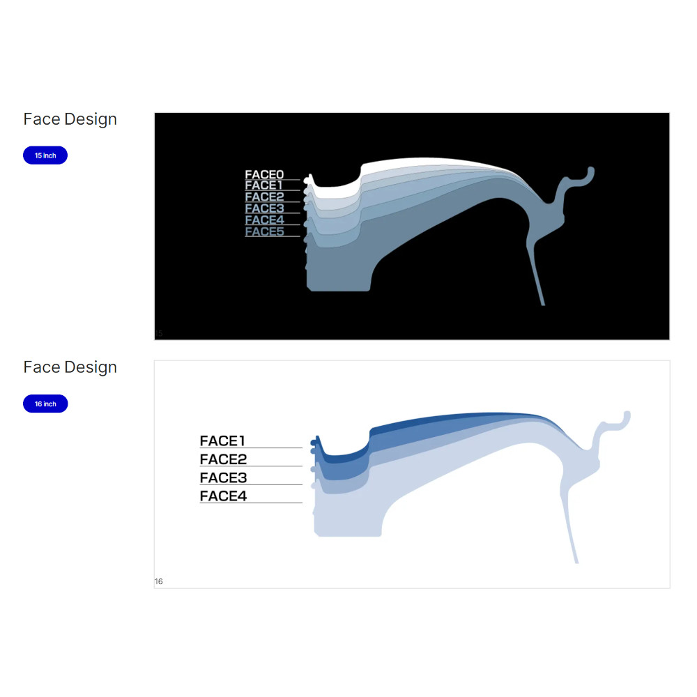 レイズ ボルクレーシング TE37 SONIC ソニック 30TH MACHINING (4本セット) 4/100 15x5.5J +46 ブロンズ (アルマイト)(BR) 02415554692BRの画像