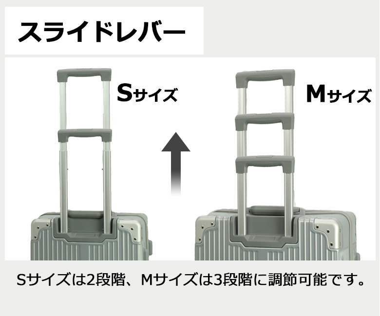 スライドレバー調節