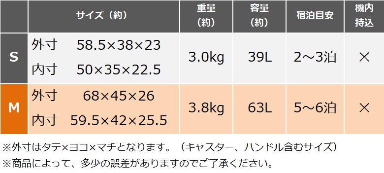 サイズ表