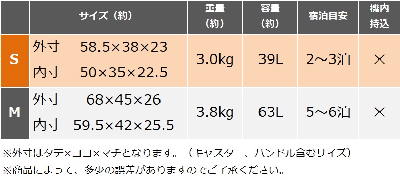 サイズ表