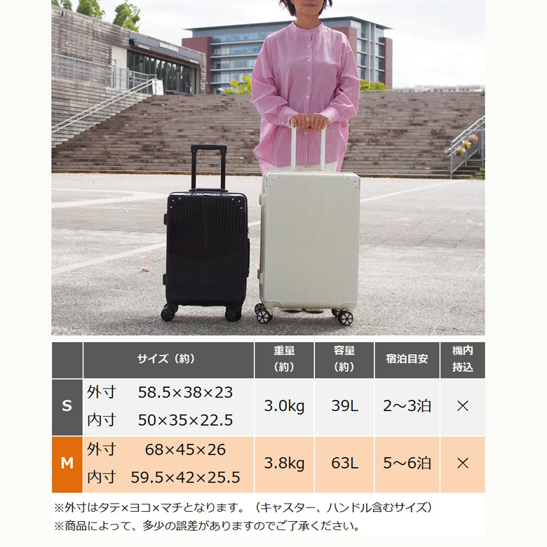 スーツケース キャリーケース M Mサイズ 修...の詳細画像1