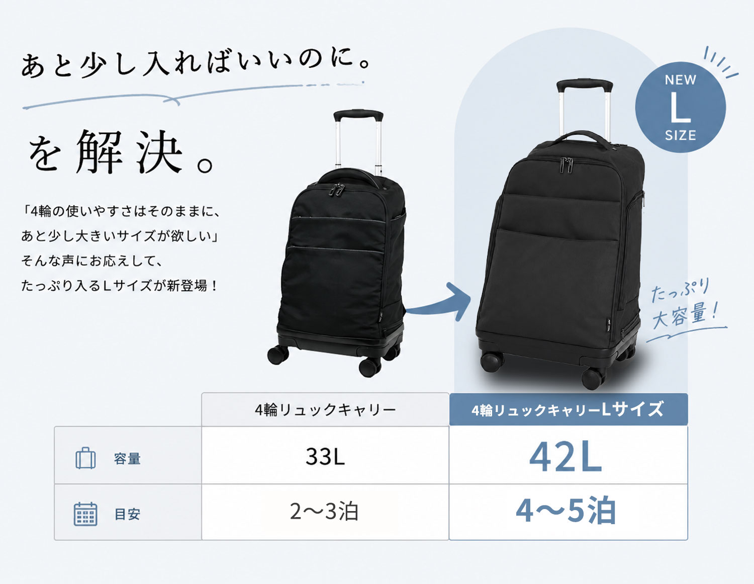 [予約販売|8月中旬入荷] リュックキャリー4...の詳細画像1