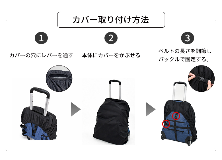リュックキャリー用レインカバー 撥水 雨具 収納袋付き 旅行 通勤 通学 スーツケースカバー 軽量 コンパクト サイズ調整可能 関連画像3