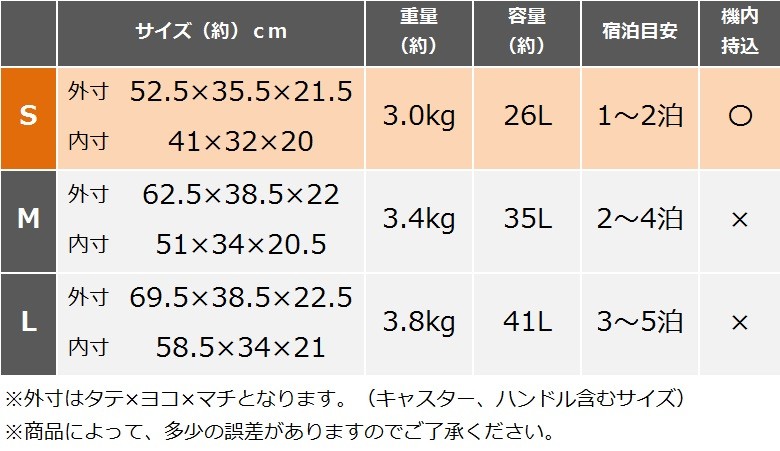 サイズ表