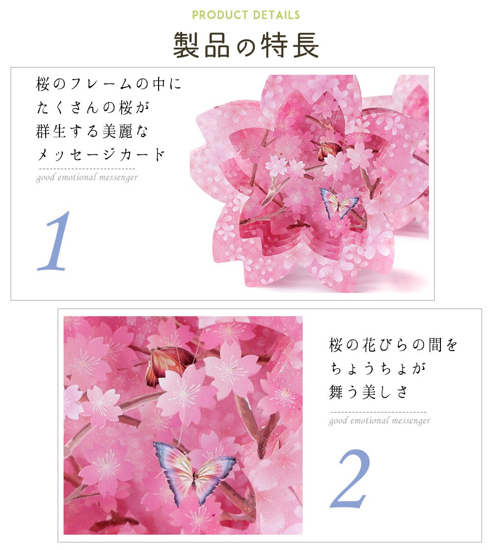 ③桜【pink*flower*happiness】春の訪れ シーグラスアート 桜【pink*flower*happiness】春の訪れ シーグラスアート アート