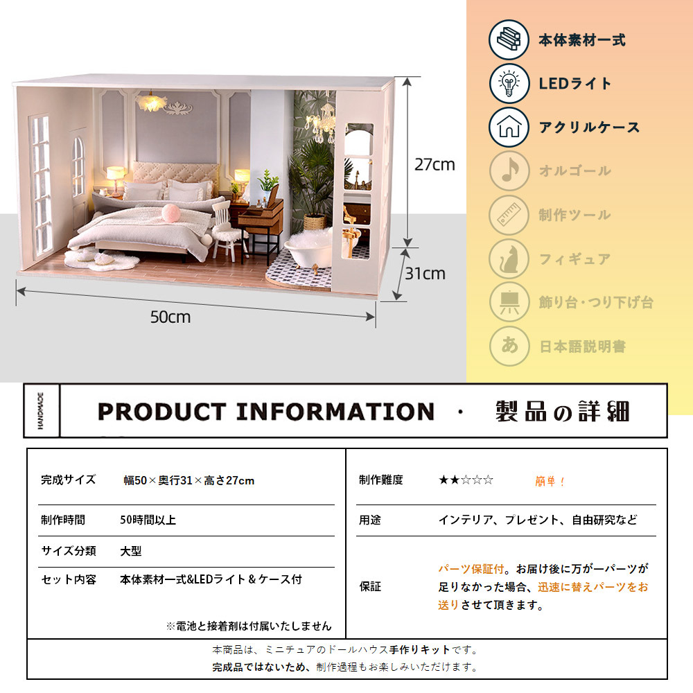 1/12 ドールハウス ミニチュア 手作りキット 楽しい日々 / ドールの家 