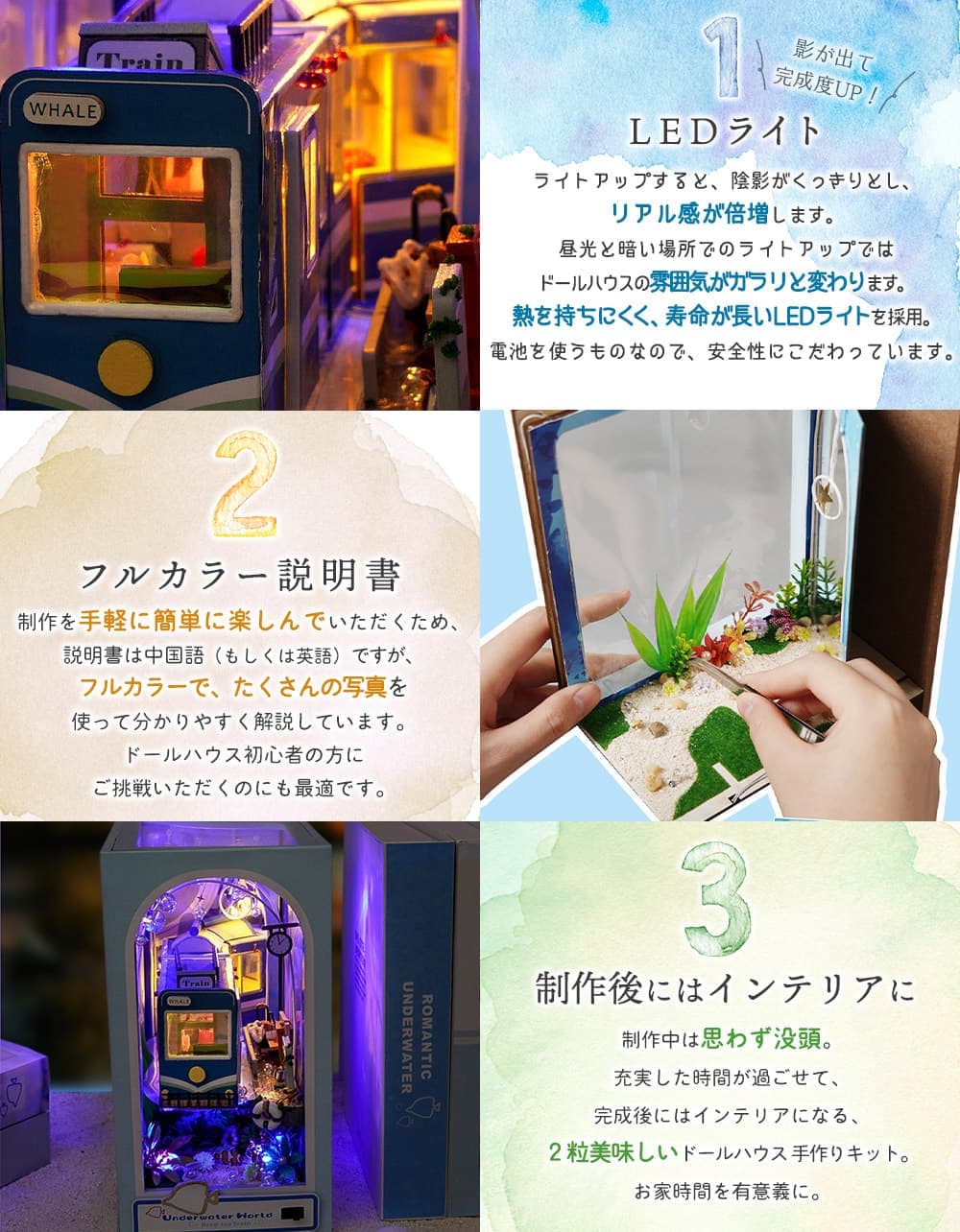 ドールハウス ミニチュア 手作りキット セット 英語説明書 本の中の