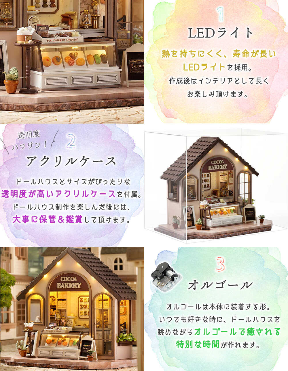 ドールハウス ミニチュア 手作りキット セット1/24 スケール 英語説明