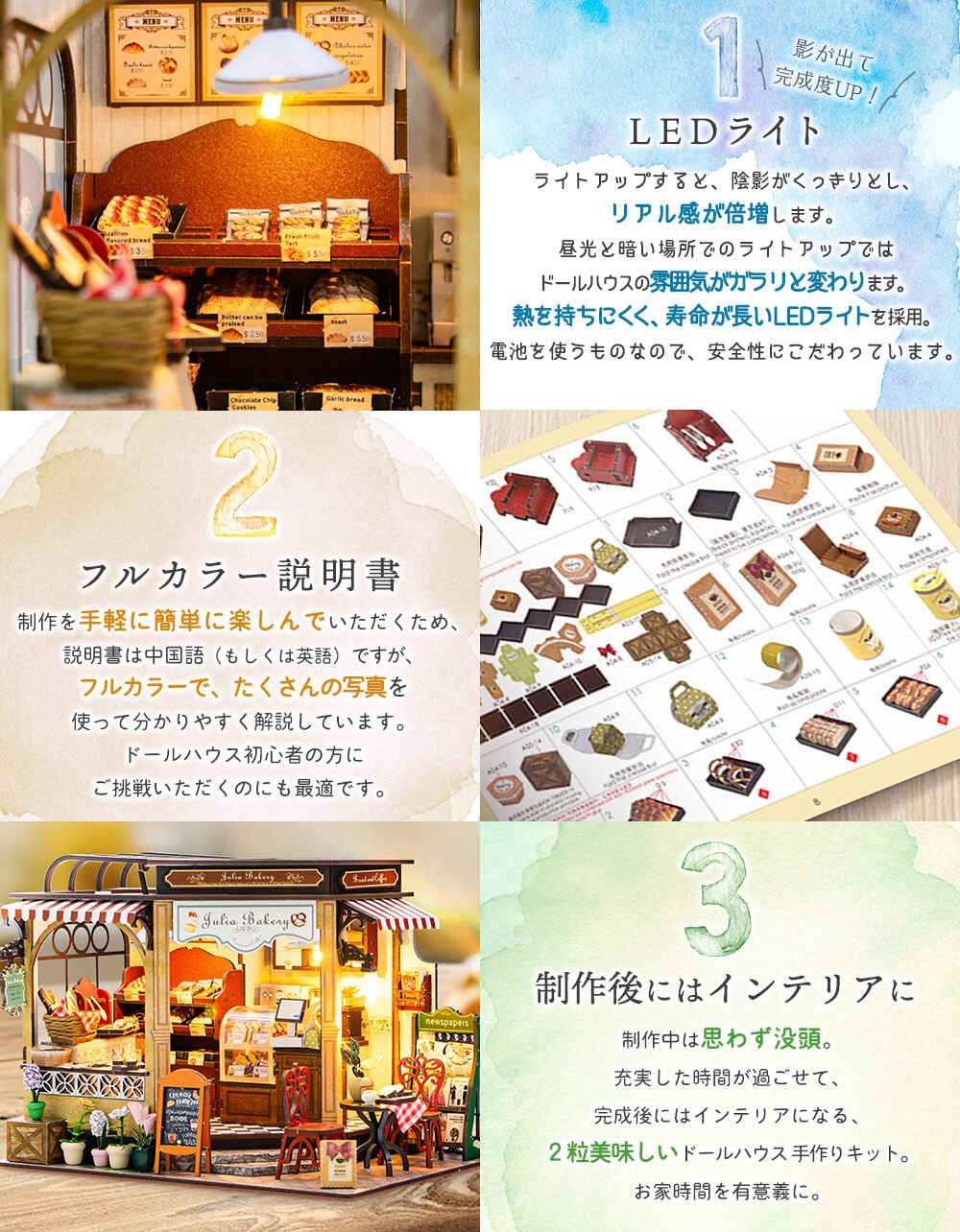 ドールハウス ミニチュア 手作りキット セット 英語説明書 1/24