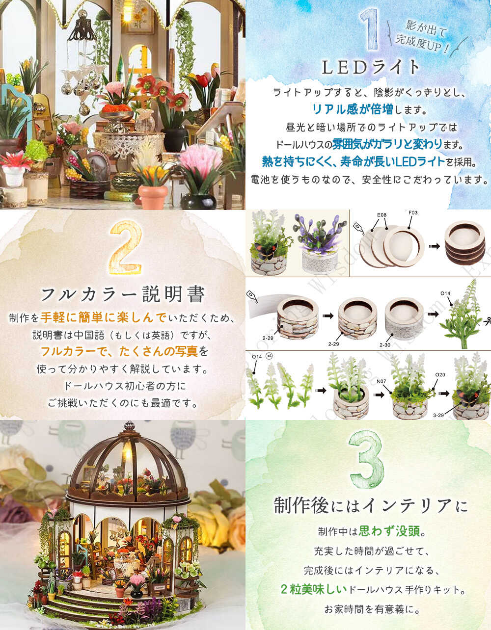 ドールハウス ミニチュア 手作りキット セット 英語説明書 1/24