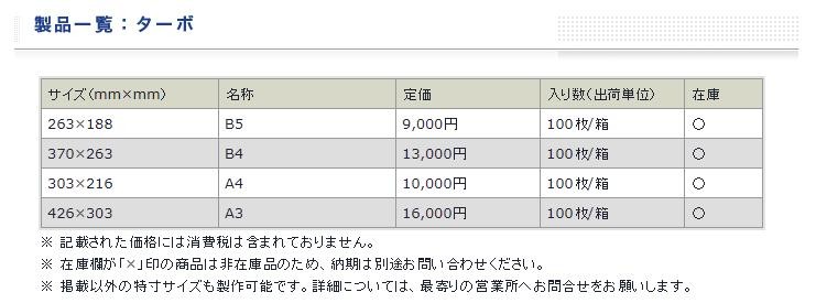 ターボタイプ』 100μm 100枚 A4サイズ ラミネートフィルム『ラミネート加工』『ラミネートパウチ』 :lahottb100a4:印刷工房 -  通販 - Yahoo!ショッピング