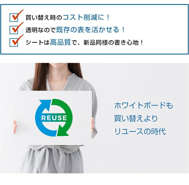 古くなってマーカーで消しにくくなっったホワイトボード…そんな時は印刷工房のホワイトボード復活君 ホワイトボードを名前の通り、再生、復活させてしまう魔法のシートです width=