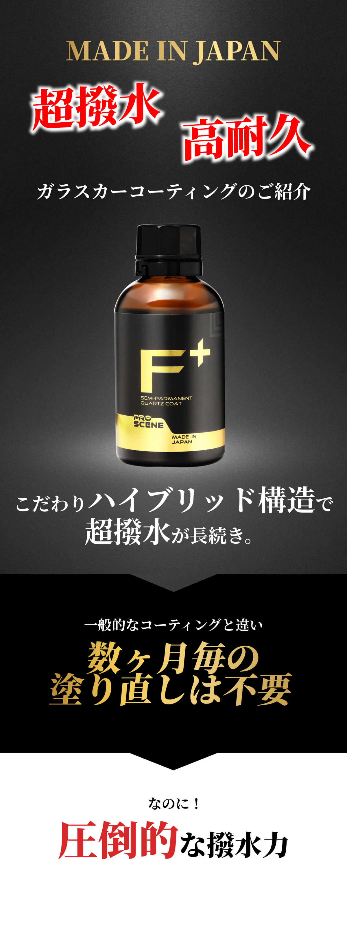 ガラスコーティング 車 最長5年 日本製 超撥水 撥水長持ち
